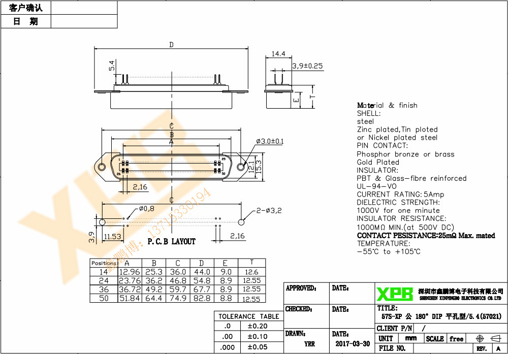 57S-36P 公頭 焊線式產(chǎn)品規(guī)格書 57S-36P 公頭 焊線式產(chǎn)品規(guī)格書